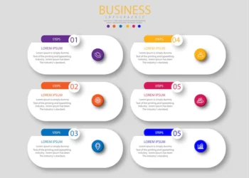 8 Best 3D Printing Design Methods